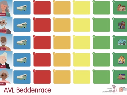 Beddenrace